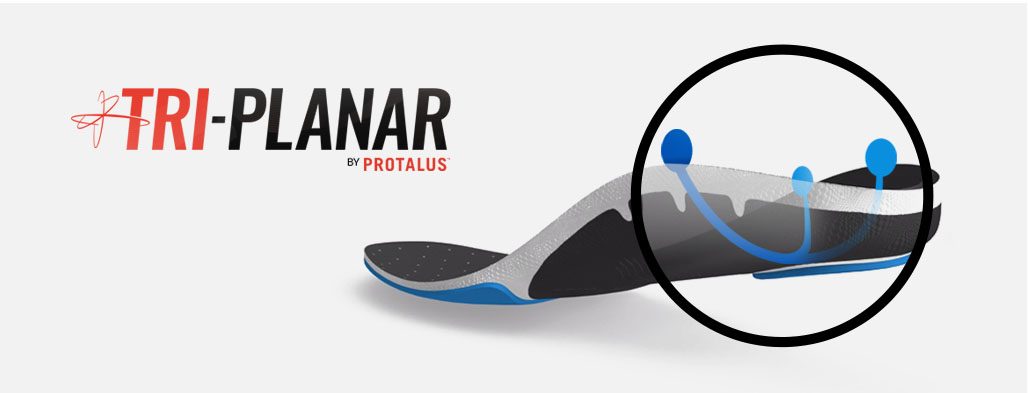 Tri-Planar Diagram